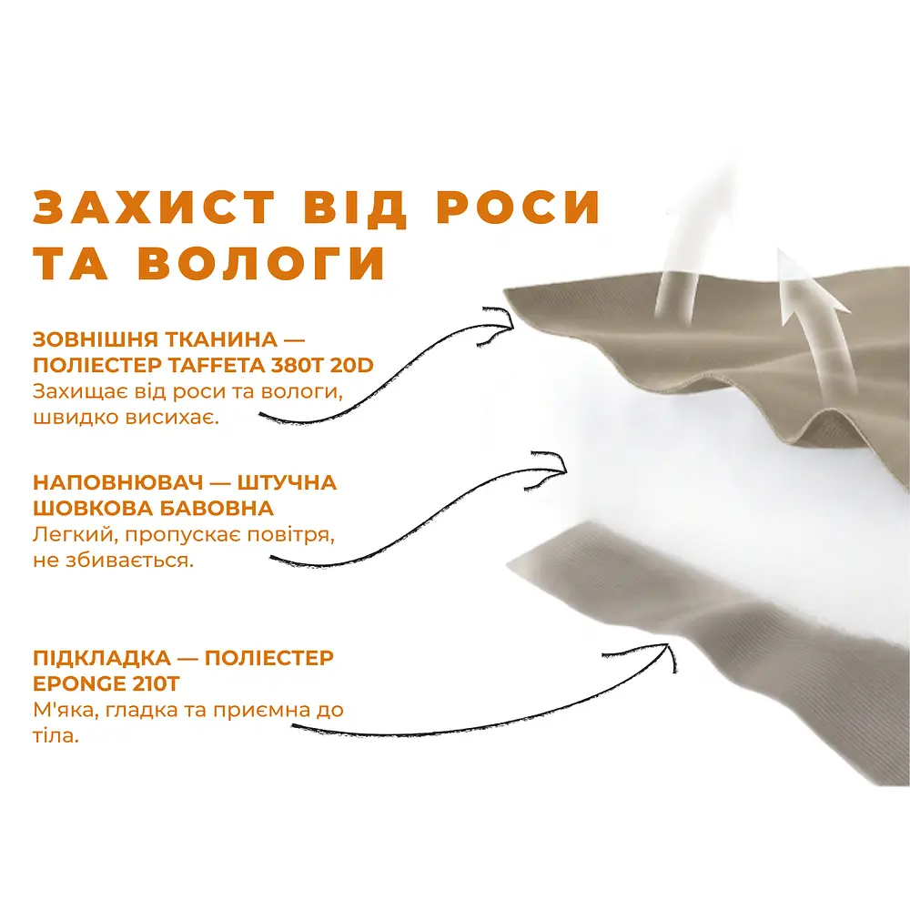 Спальник надлегкий Naturehike Sunny Day PL01 LW180 CNK2550WS026, (15°C), p-p regular, коричневий - фото 7