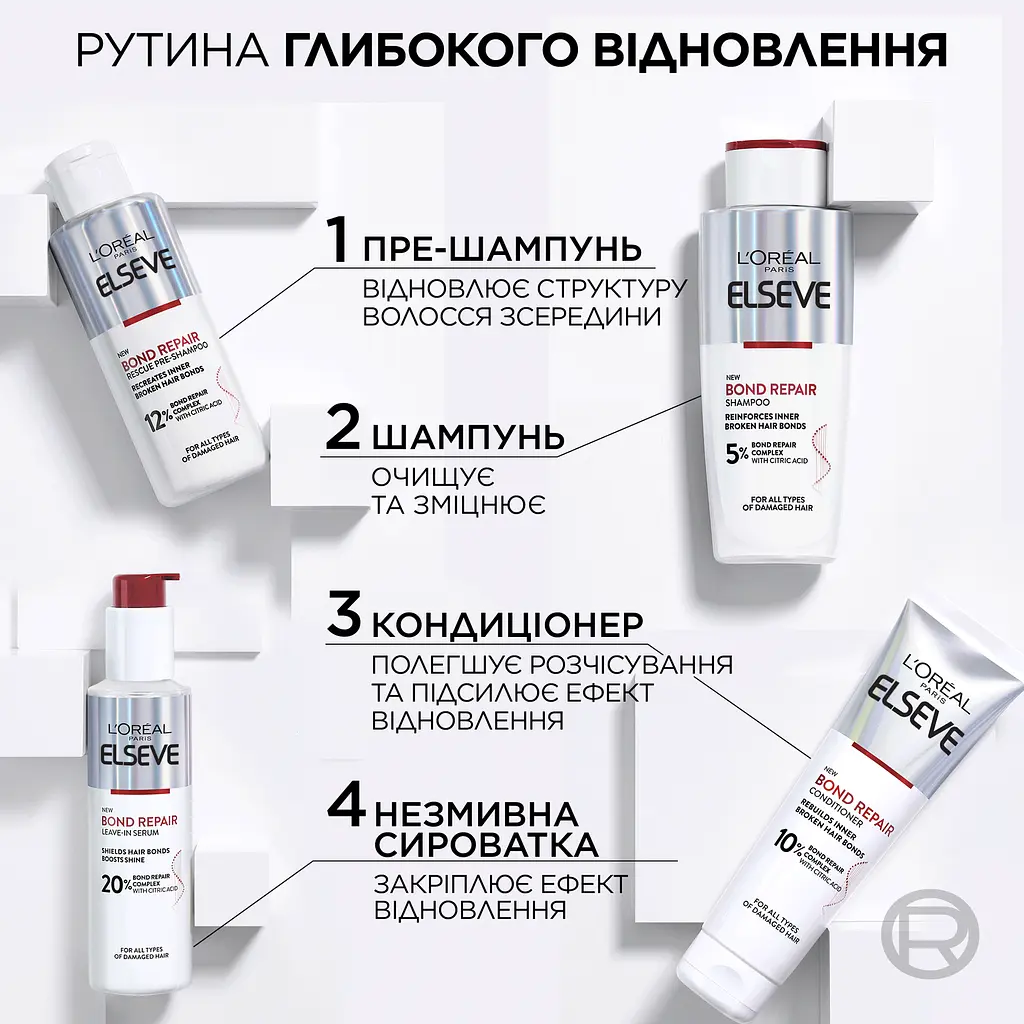Незмивна сироватка L'Oreal Paris Elseve Bond Repair для відновлення пошкодженого волосся 150 мл - фото 3