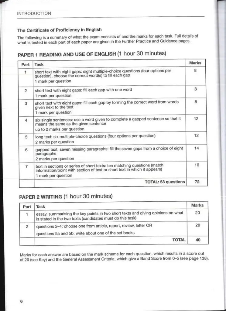 New Proficiency Testbuider with Key Audio CD Pack - фото 7