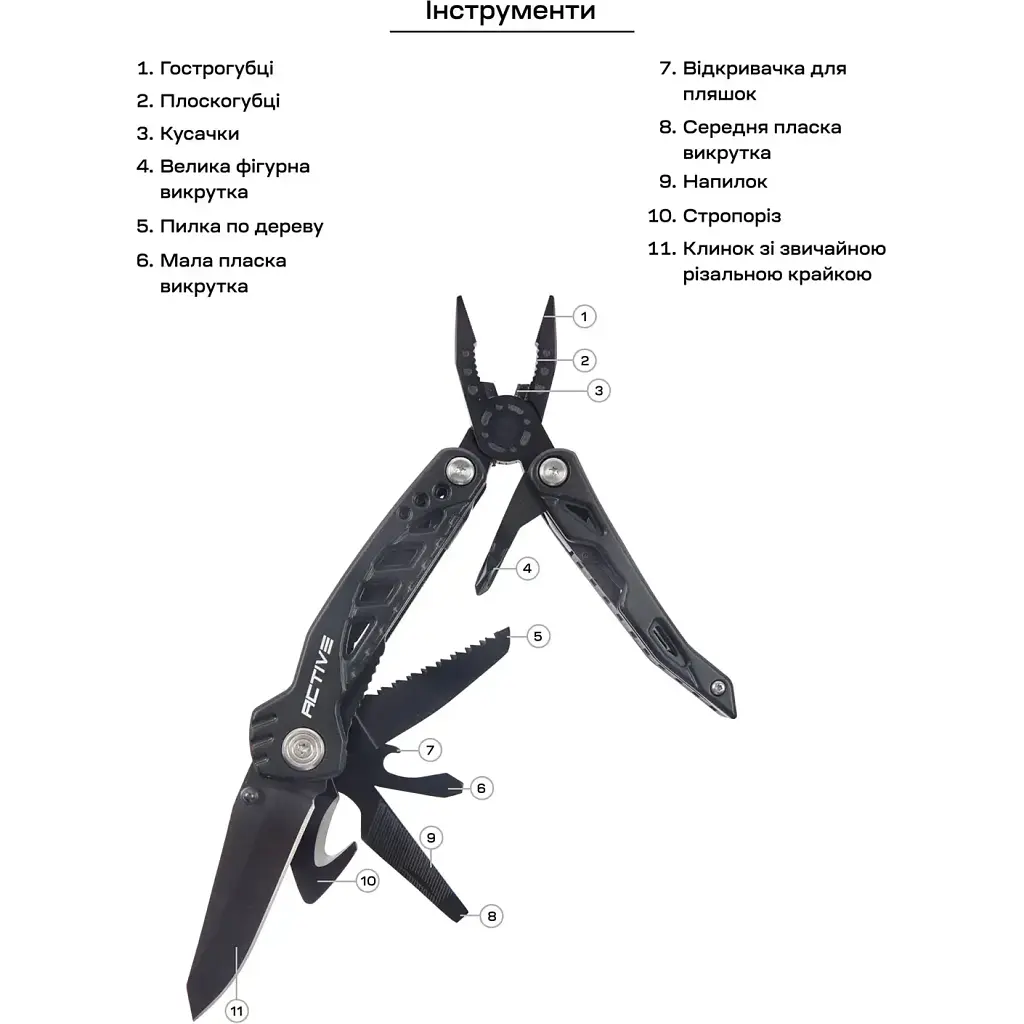 Мультитул Active Handy Tool Black - фото 6
