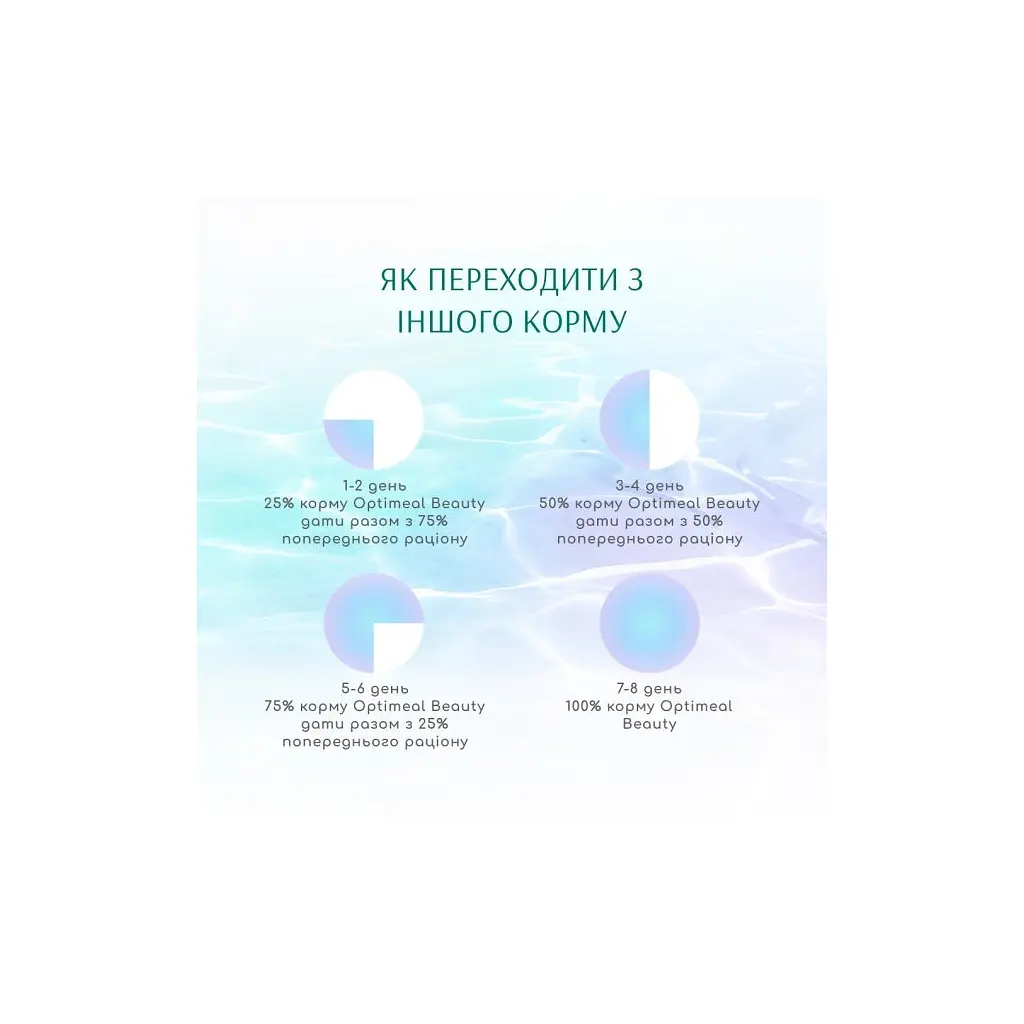 Сухий корм для кішок Optimeal Beauty Harmony беззерновий на основі морепродуктів 4 кг (4820215366069) - фото 7