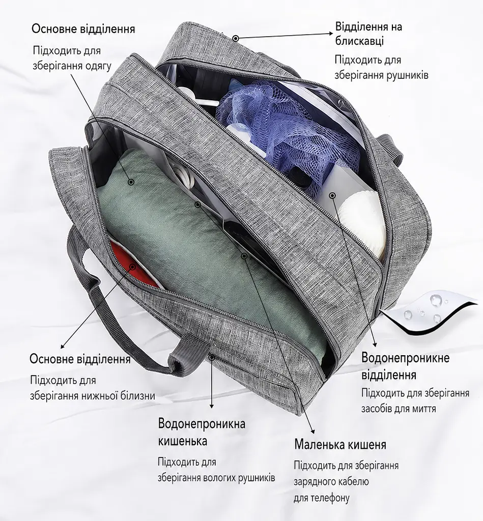 Водонепроникна сумка для басейну та подорожей 10 л-33×20×16 з відділенням для мокрих речей — органайзер сумка чорна KT8003313 - фото 2