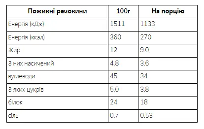 Набор протеиновых батончиков Myprotein Oat Bakes Chocolate Chip 900 г (12 шт. x 75 г) - фото 2