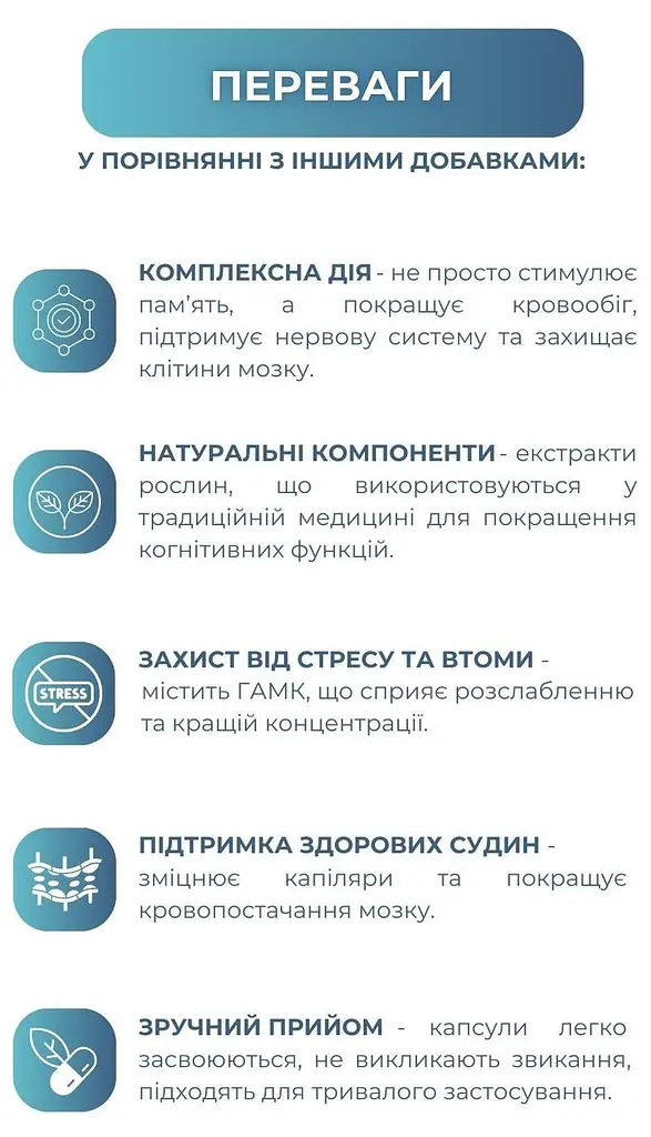 Комплекс для покращення пам'яті 90 капсул Грін-Віза - фото 4