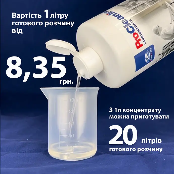 Концентрат для миття посуду (1,10 кг) - фото 5