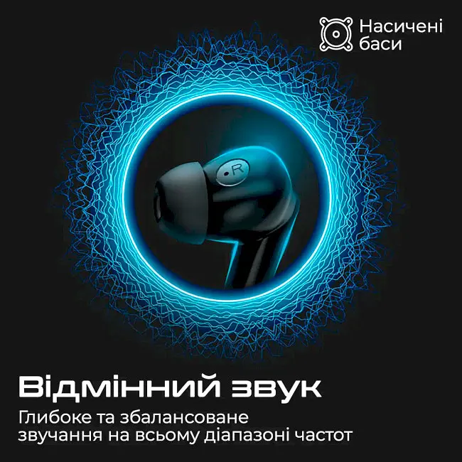 Навушники HiFuture SonicBliss White - фото 2