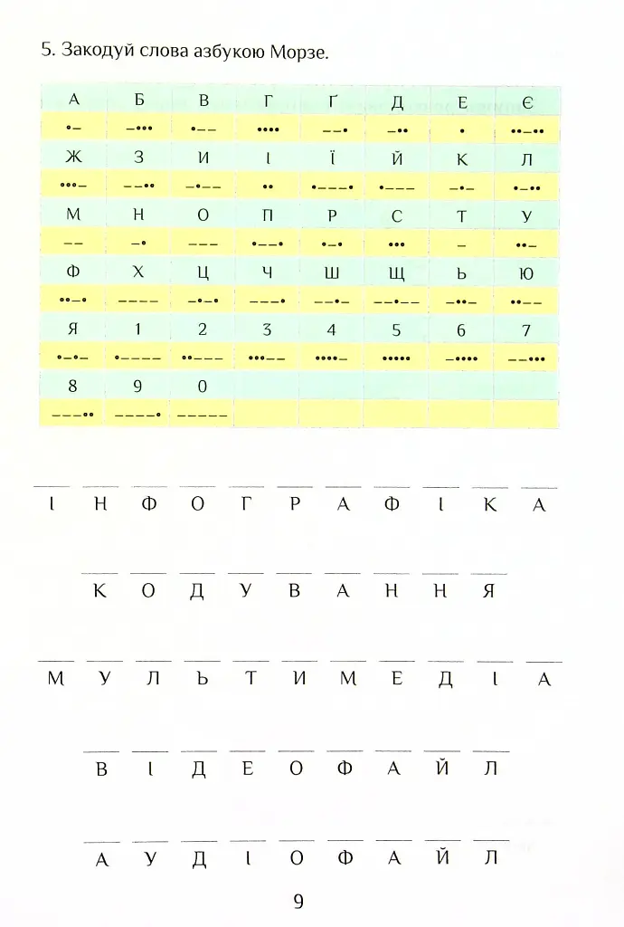 Інформатика. 4 клас. Робочий зошит - фото 10