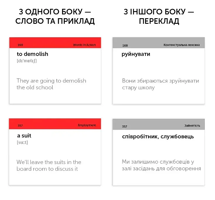 Картки для вивчення англійської мови English Student. IELTS 7.0-8.0 - фото 7