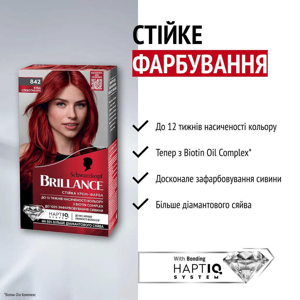 Фарба для волосся Brillance 842 куба спекотна ніч 143.7 мл (2025008) - фото 4