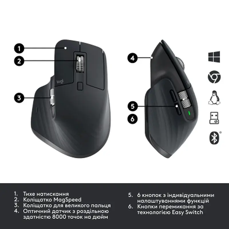 Мишка Logitech MX Master 3S for Business Performance Wireless/Bluetooth Graphite (910-006582) - фото 6