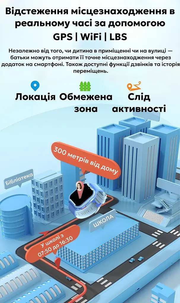 Смарт годинник-телефон дитячі Wonlex KT37 Original з відеодзвінком WI-FI GPS SIM-карта Black (18350) - фото 10