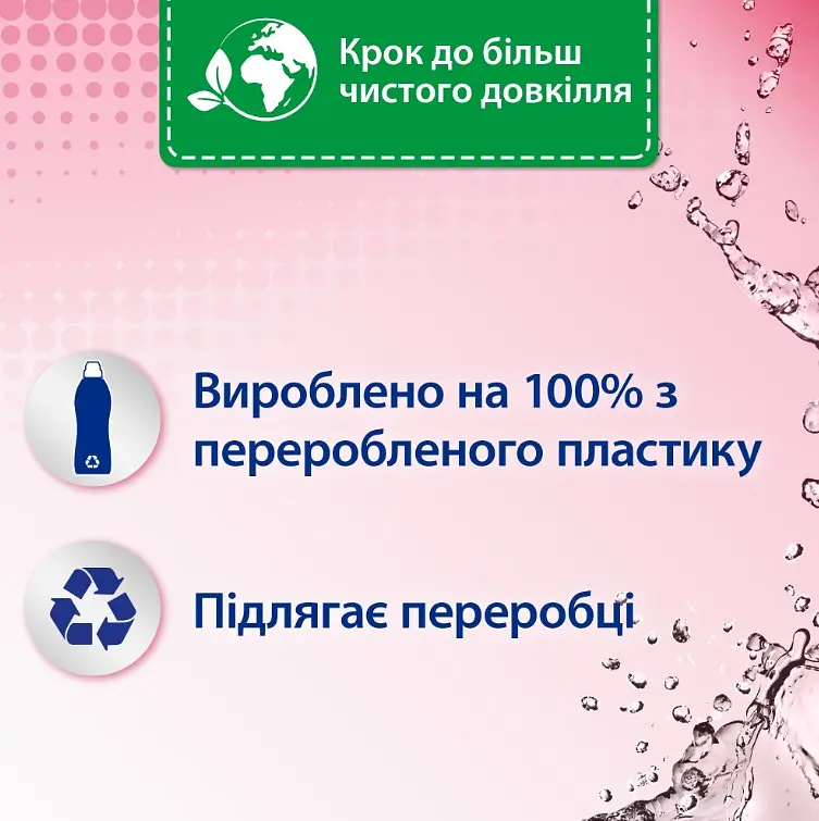 Ополіскувач для білизни Silan Fresh Control Floral Crisp, 770 мл - фото 2