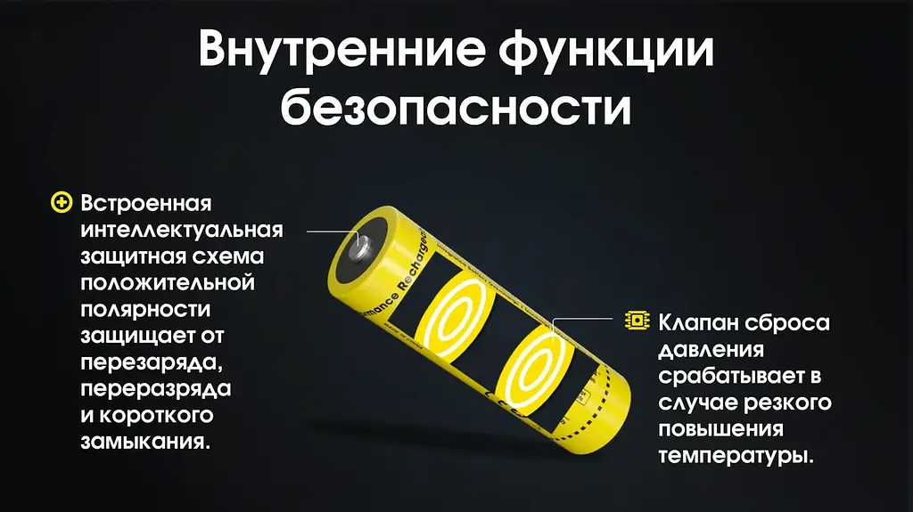 Акумулятор Nitecore 21700 NL2160 6000mAh Li-Ion Жовтий (2464831101) - фото 8