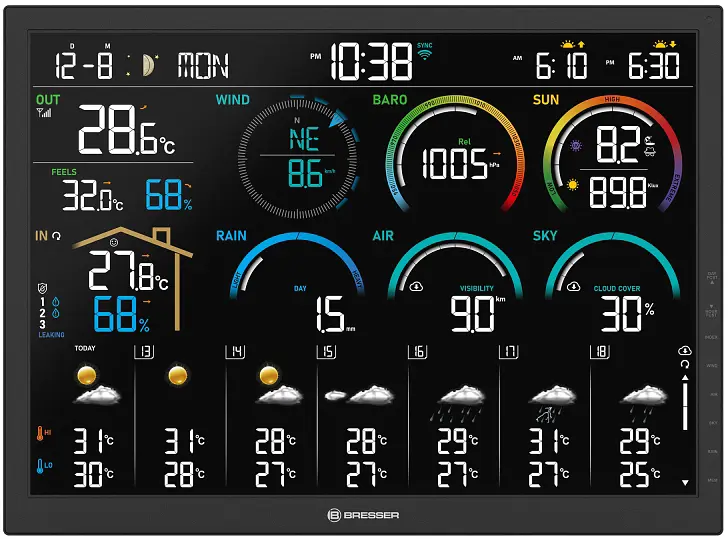 Метеостанція Bresser 4CAST 18,5" WiFi Weather Station 8-in-1 (15197) - фото 3