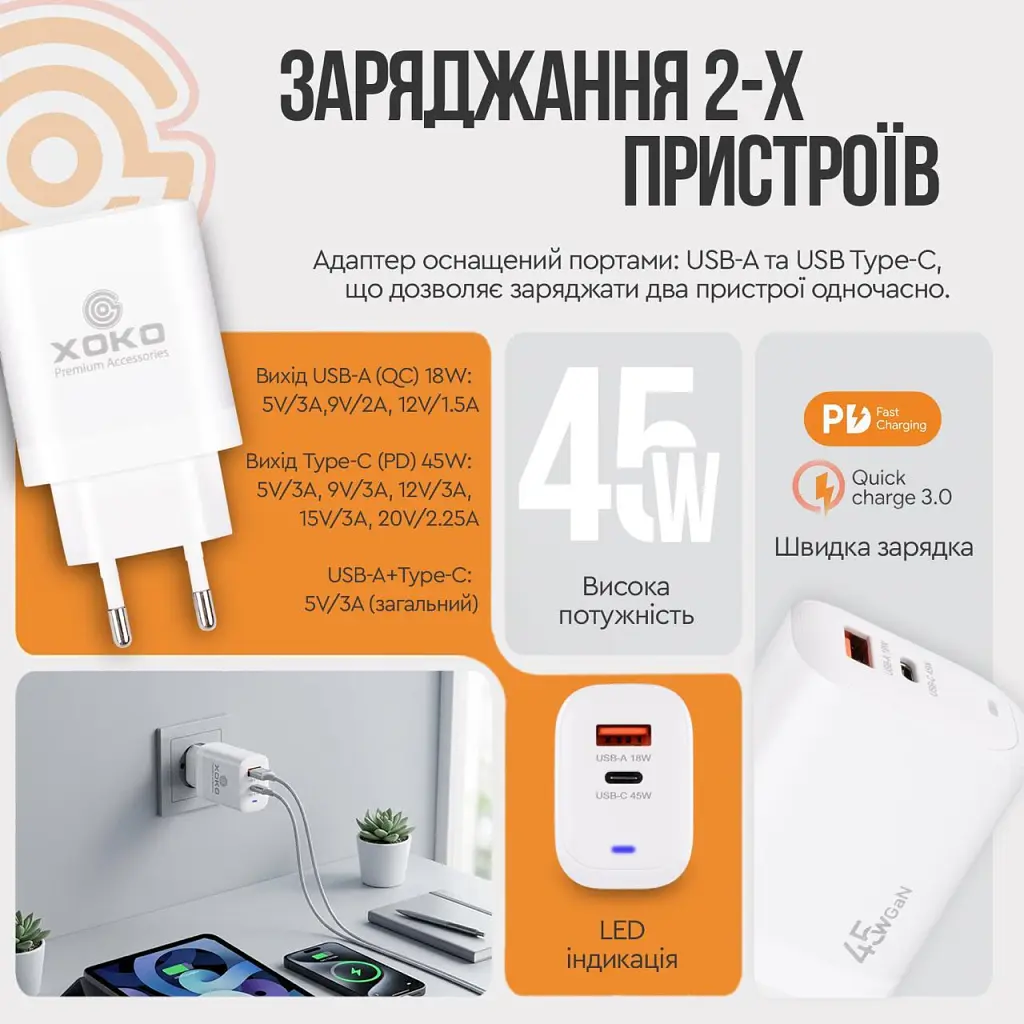 Зарядное устройство для XoKo 1xUSB-C PD45W + 1xUSB QC3.0 GaN white (XK-QC-450) - фото 7