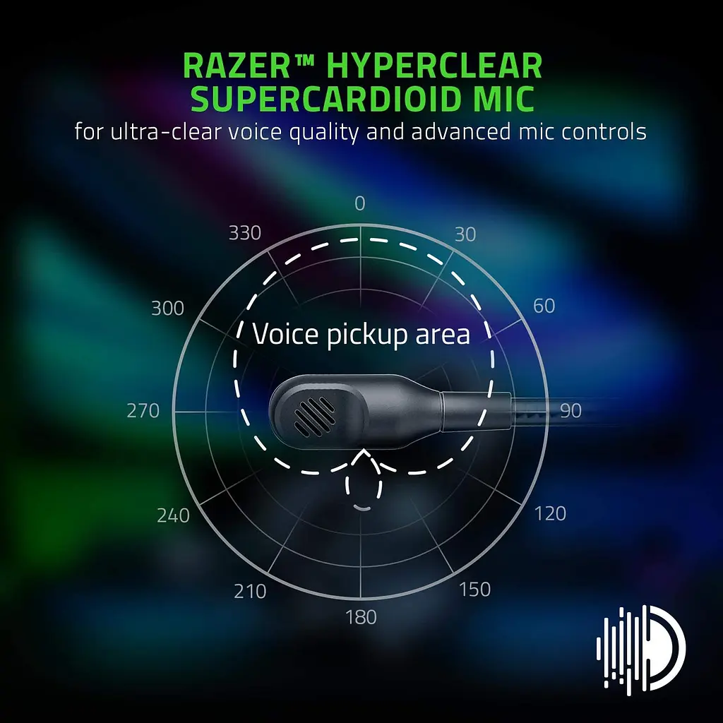 Ігрові навушники Razer BlackShark V2 Pro Wireless 2023 Black - фото 3