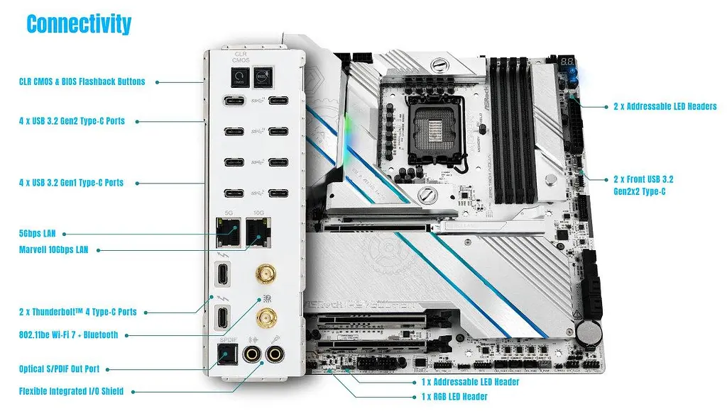 Материнська плата ASRock Z890 Taichi Aqua - фото 15