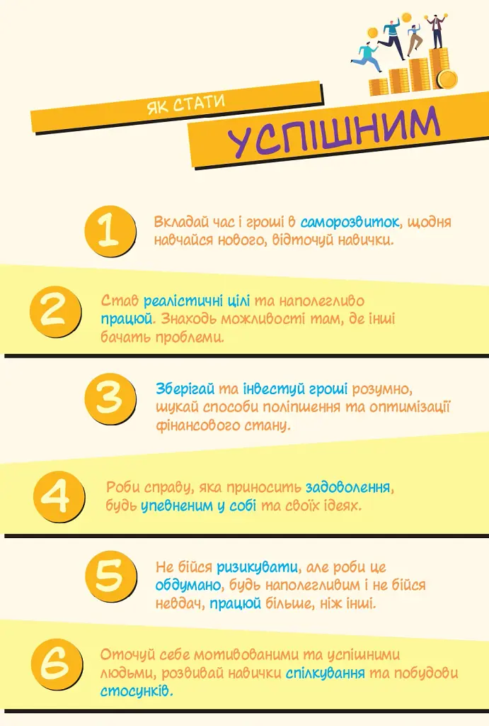 Підприємництво і фінансова грамотність 8 клас. Підручник - Тетяна Гільберг - фото 4