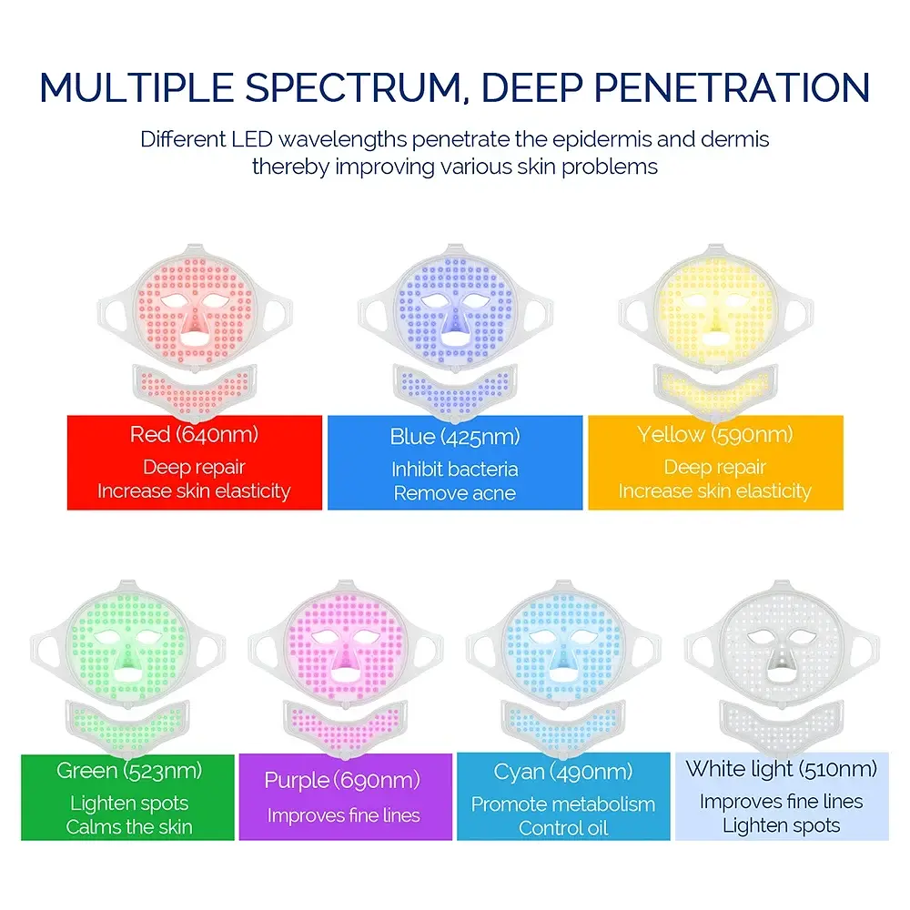 Foreverlily Силіконова світлодіодна маска 7 Color LED Light Photon Red Light Therapy 3D Гнучка маска для обличчя Anti-Ance Догляд - фото 6