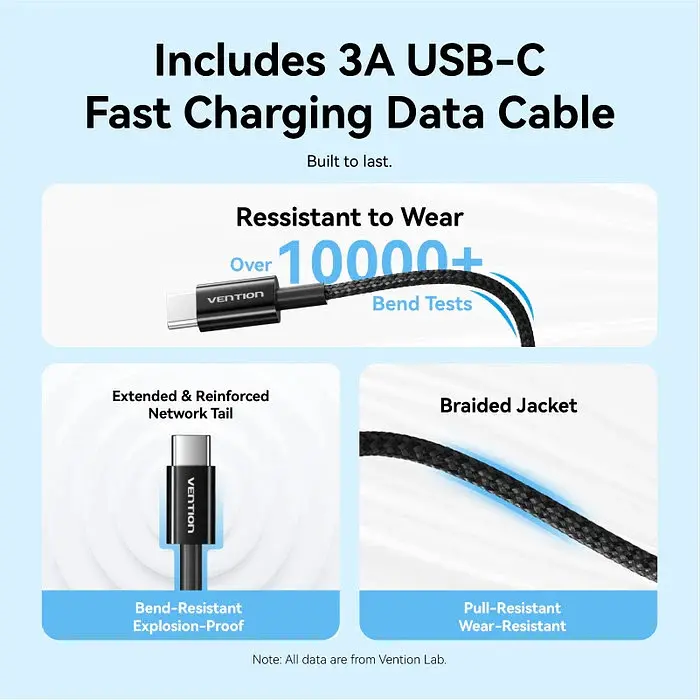 Зарядний пристрій 1xUSB-C 20W + USB-C для Lightning cable М-М Чорний Vention - фото 6