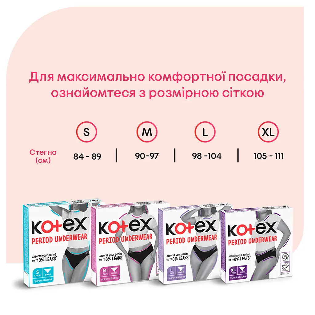 Менструальна білизна Kotex розмір S 1 шт. - фото 7