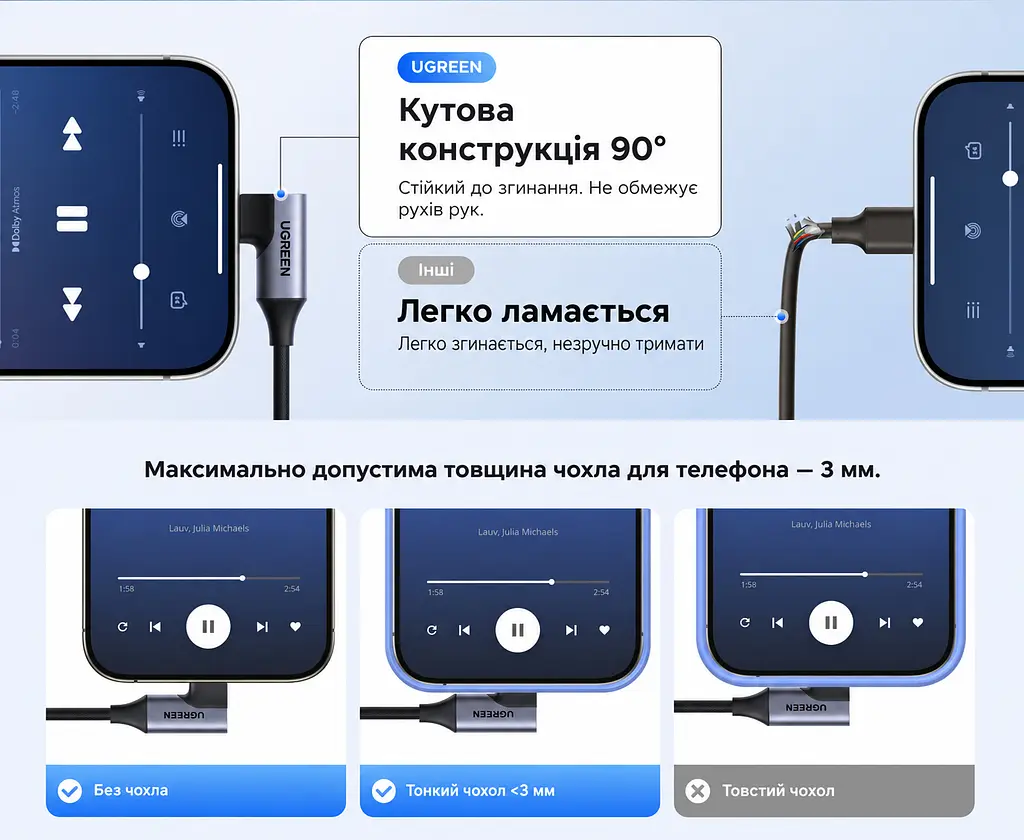 Аудіоперехідник UGREEN CM991 зі штекера USB-C на гніздо 3,5 мм Jack із ЦАП DAC до 24 біт/96 кГц з підтримкою мікрофона гарнітури з підтримкою пульта сумісних навушників для музики та дзвінків з кутовим штекером 90° з кабелем у нейлоновому обплетенні довжина 10 см сірий (95589) - фото 4