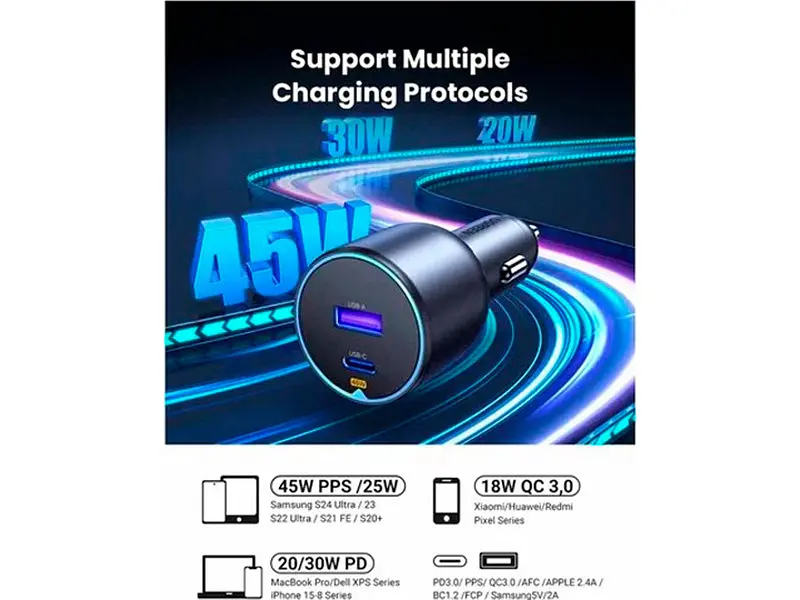 Автомобільний зарядний пристрій UGREEN EC701 63 W Gray (35023) - фото 5