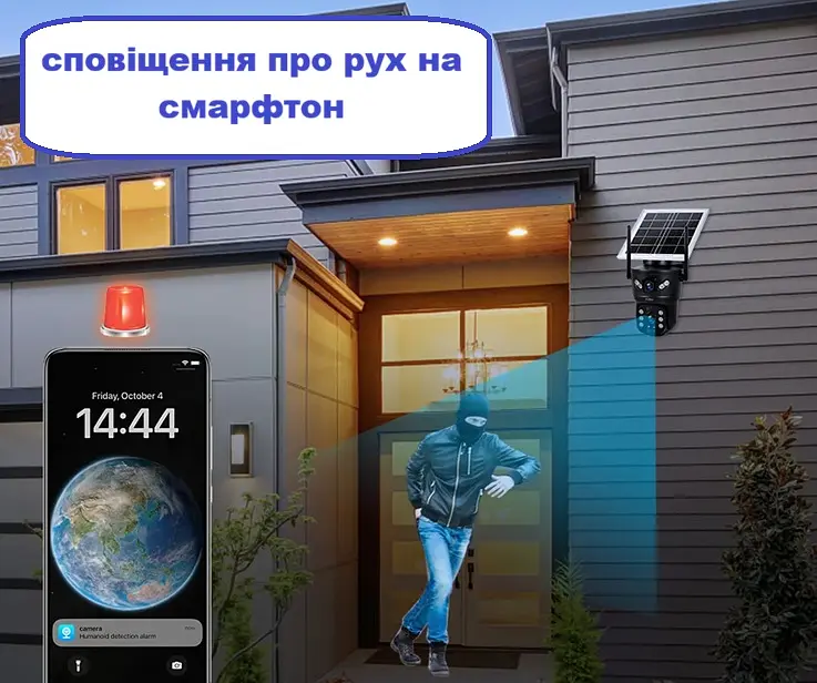 Вулична 4G камера LS VISION CS5-4G сонячна панель з 2 лінзами  сонячна панель зарядки акумулятор 6000мАг  PIR сенсор руху - фото 3