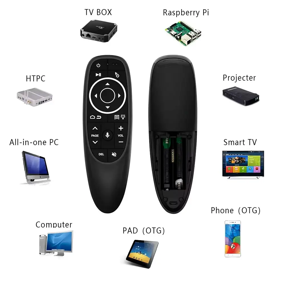 Пульт Air Mouse G10S Pro - фото 4