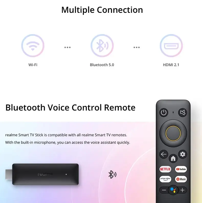 Медіаплеєр Андроид приставка Realme Smart TV Box Stick TV 4K EU Android 11 2/8Гб - фото 4