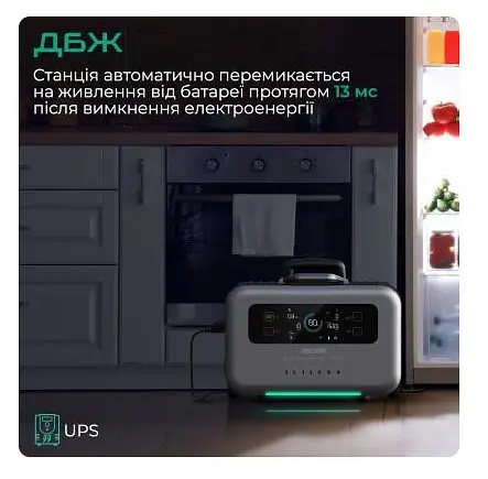 Зарядна станція Zendure SuperBase Pro 1500 (ZDSBP1500-bk-eu) - фото 4