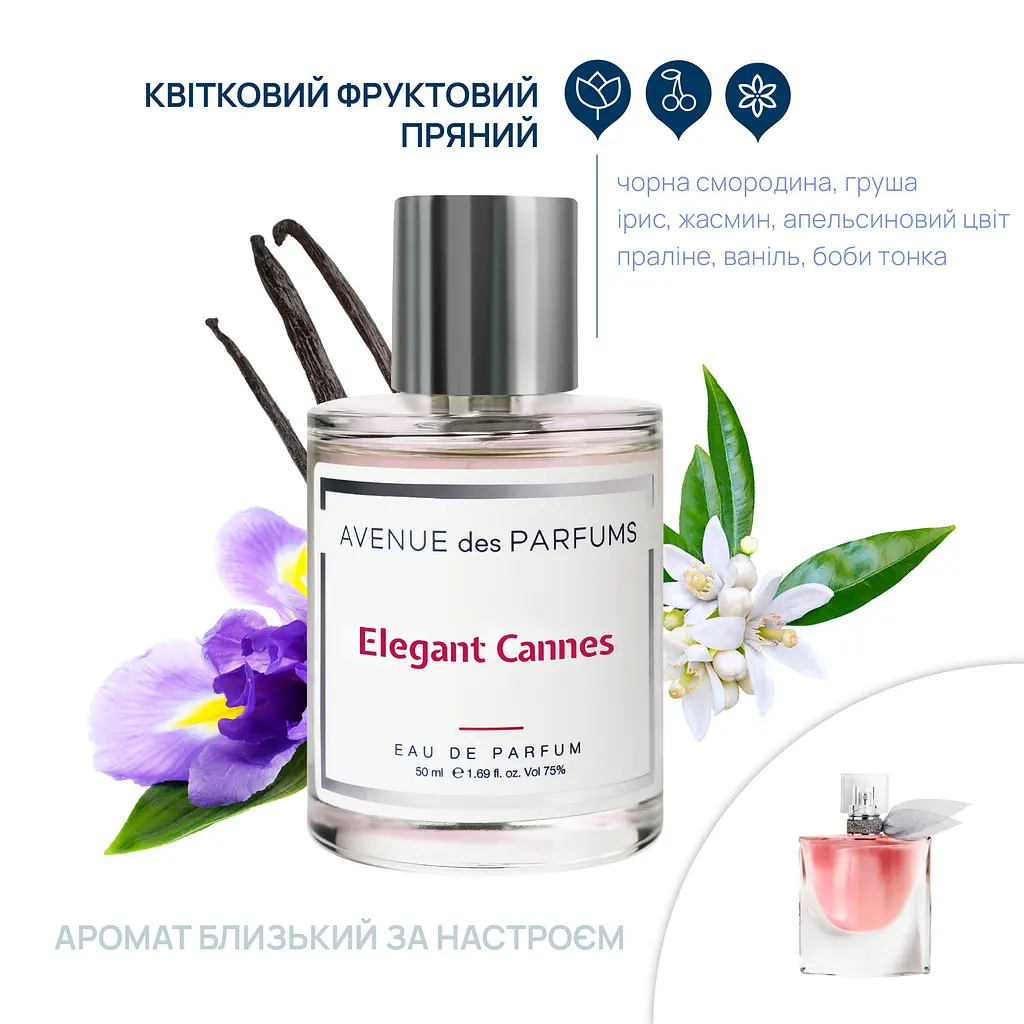 Парфюмерная вода Elegant Cannes Avenue des Parfums 50 мл - фото 2
