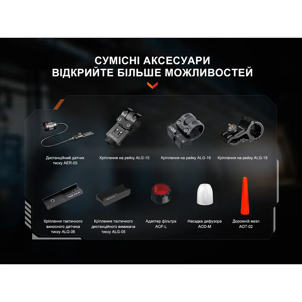 Ліхтар ручний лазерний Fenix TK30R - фото 16