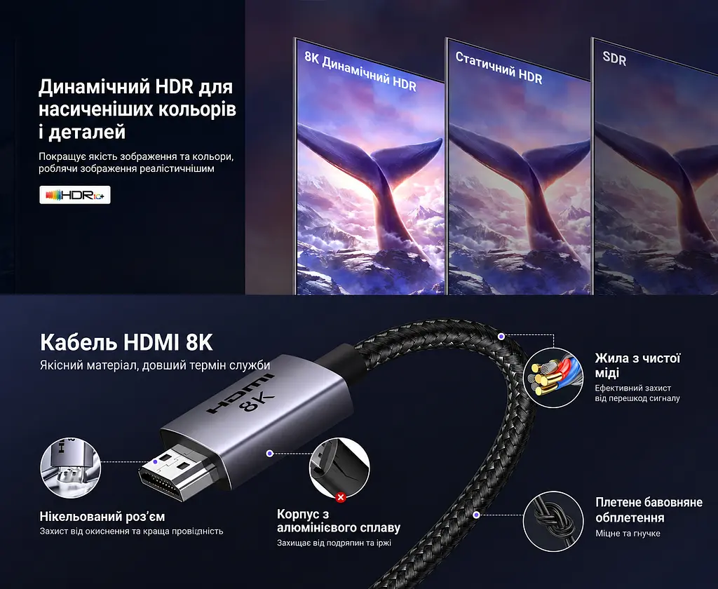 Кабель HDMI UGREEN HD171 2.1 8K 60 Гц 3 м чорний (25911) - фото 2