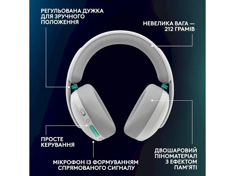 Навушники з мікрофоном Logitech G325 Lightspeed Wireless White (981-001531) - фото 11