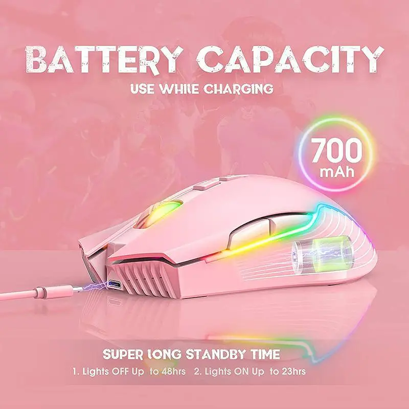 Компьютерная мышка Onikuma CW15 RGB подсветка 3600 DPI для ПК и ноутбука - фото 5