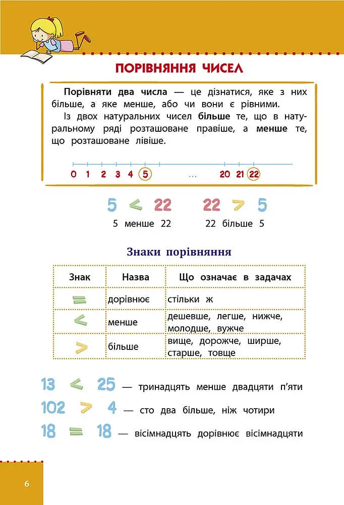 Наочний довідник. Математика. 1-4 клас - фото 3