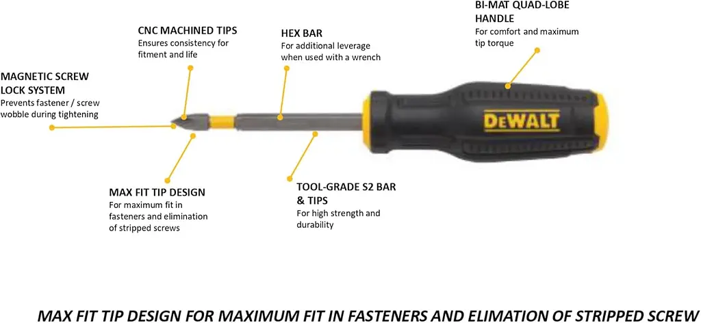 Отвертки TOUGHSERIES MAX FIT, SL, PH, набор 6шт DeWALT hoz0014170 - фото 8