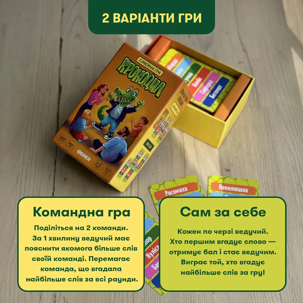 Гра для компанії «Крокодил» - фото 4