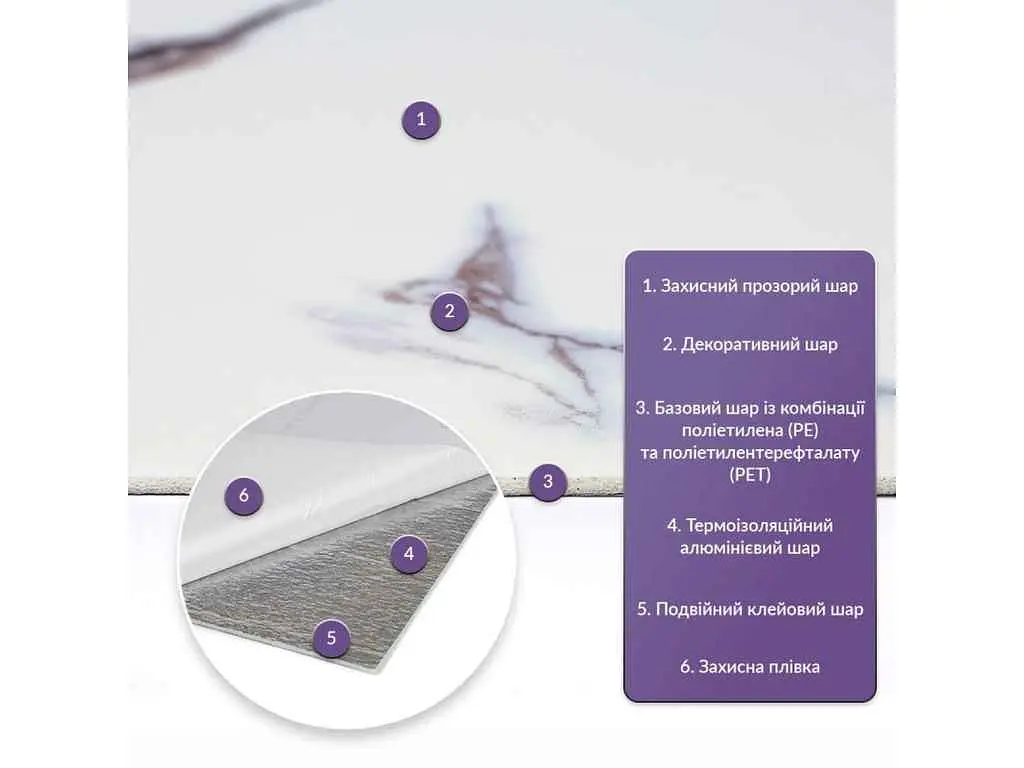 Самоклеюча PET плитка в рулоні STICKER WALL 600 * 3000 * 2мм SW-00002978 - фото 3
