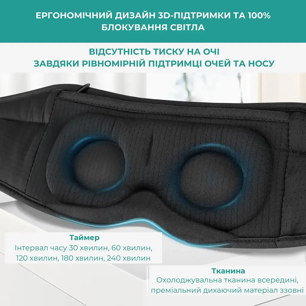 Маска Supretto для сна и отдыха с Bluetooth гарнитурой синяя (90530001) - фото 8