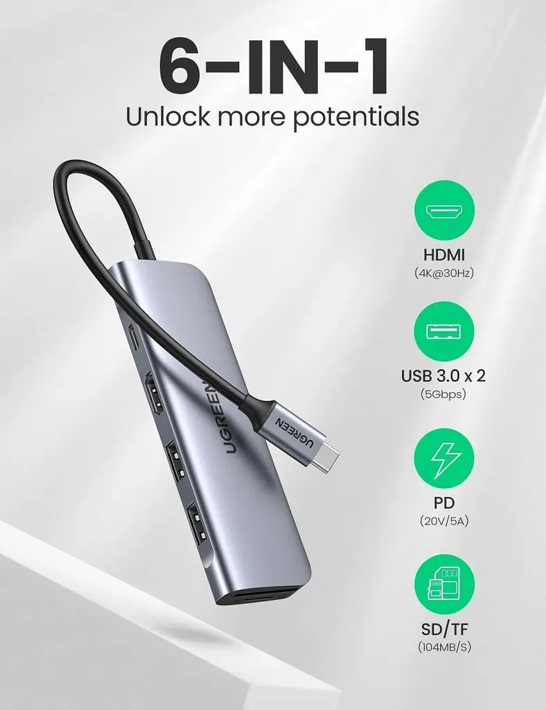 USB-хаб Ugreen 6 в 1 USB-C / 2xUSB 3.0 / 4K HDMI / TF / SD [70411] [63379] - фото 2
