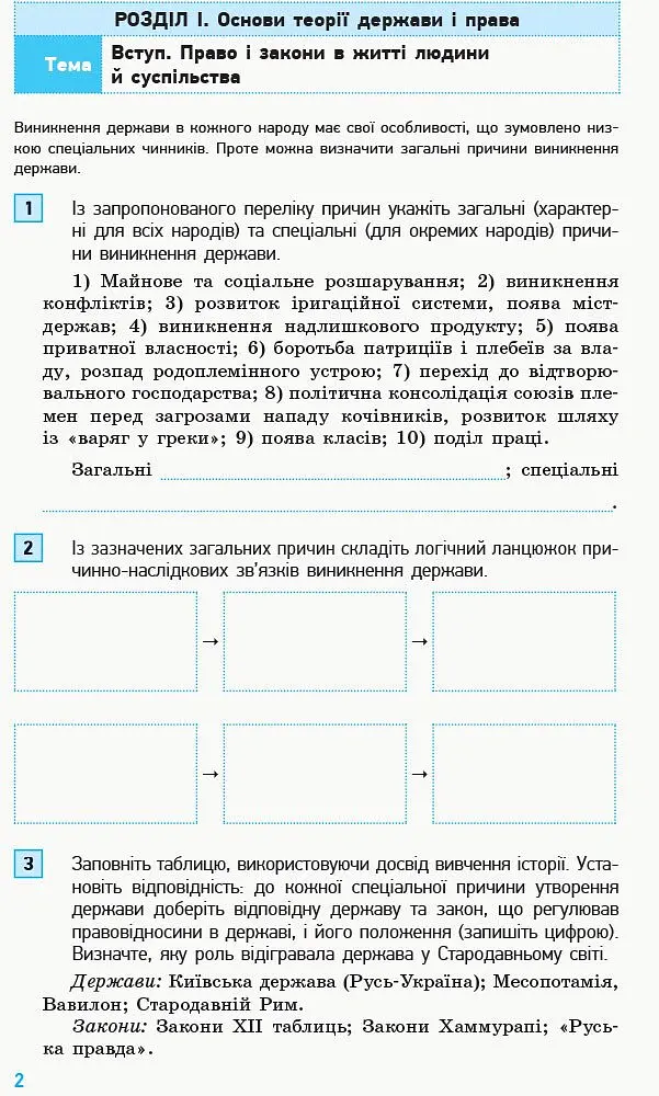 Основи правознавства. 9 клас. Зошит. Компетентнісно орієнтовані завдання - Н. Жидкова - фото 3