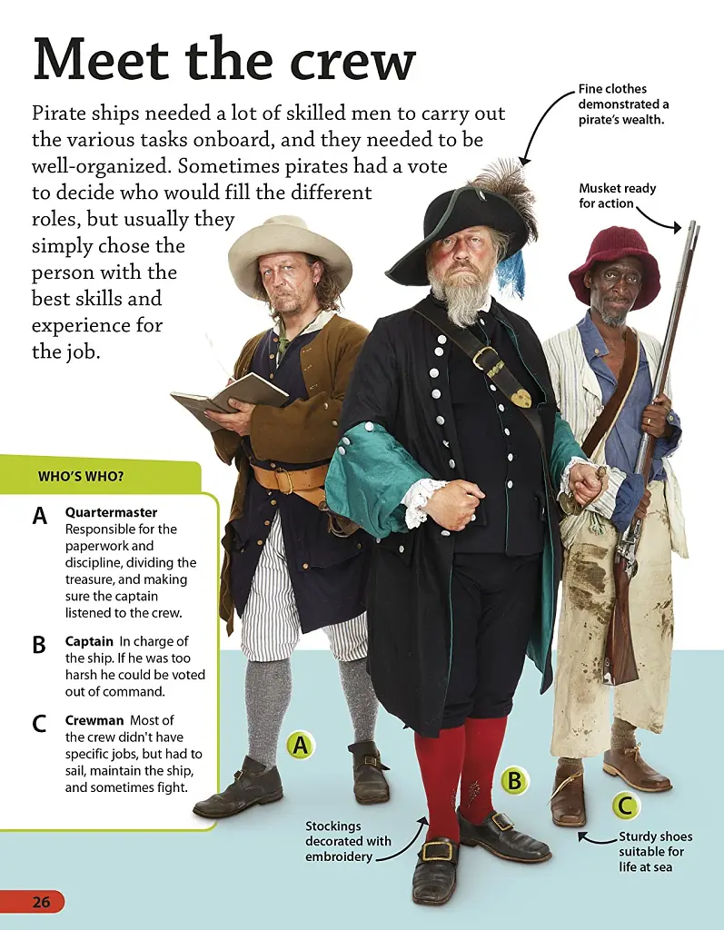 DKfindout!: Pirates - фото 2