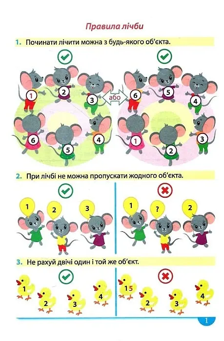 Математика. Зручний довідник 1 - 4 класи - Оксана Алліна - фото 3
