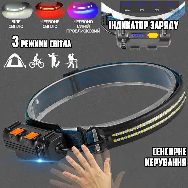 Налобный фонарь аккумуляторный светодиодный фонарик на голову Floodlight COB Headlamp W691-2 - фото 9