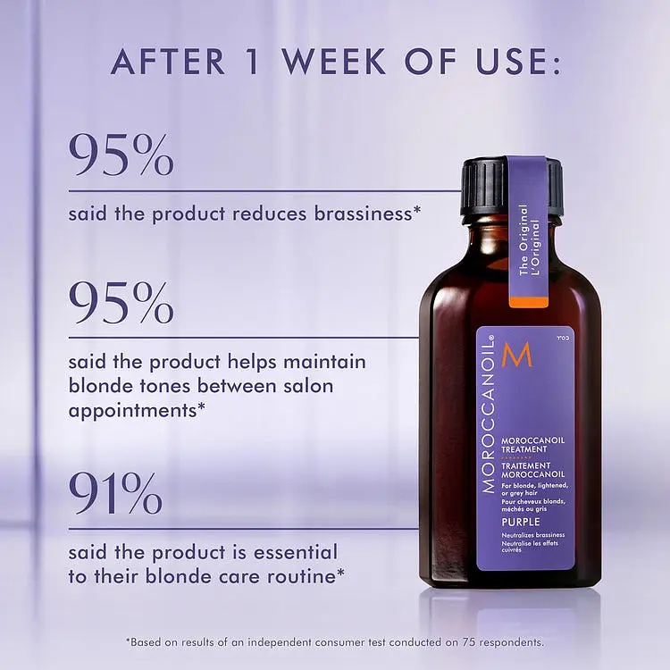 Восстанавливающее масло для волос Moroccanoil Treatment Purple Фиолетовые пигменты 25 мл - фото 2