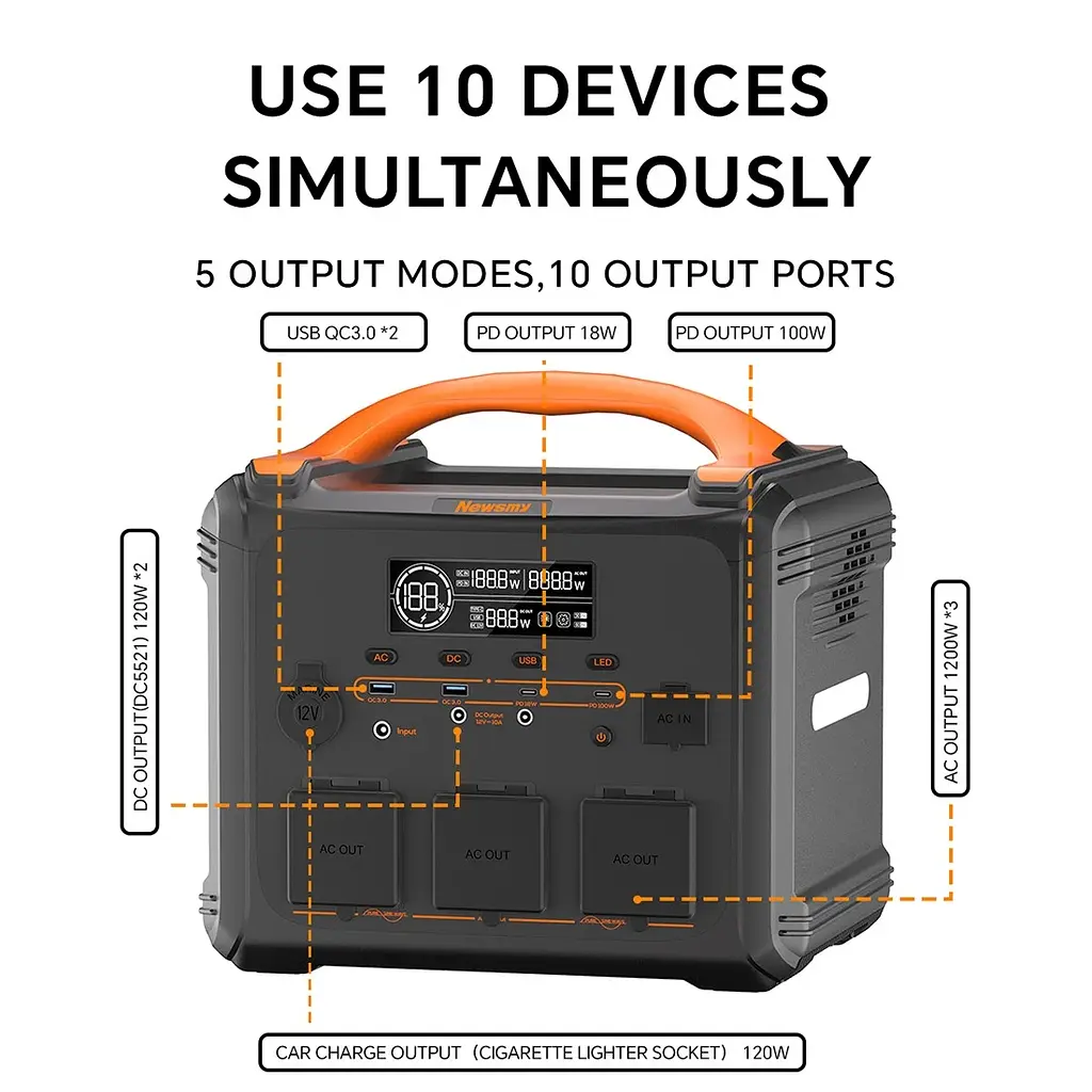 Зарядна станція Newsmy S1210 1200W 1102.5Wh LiFePO4 - фото 2