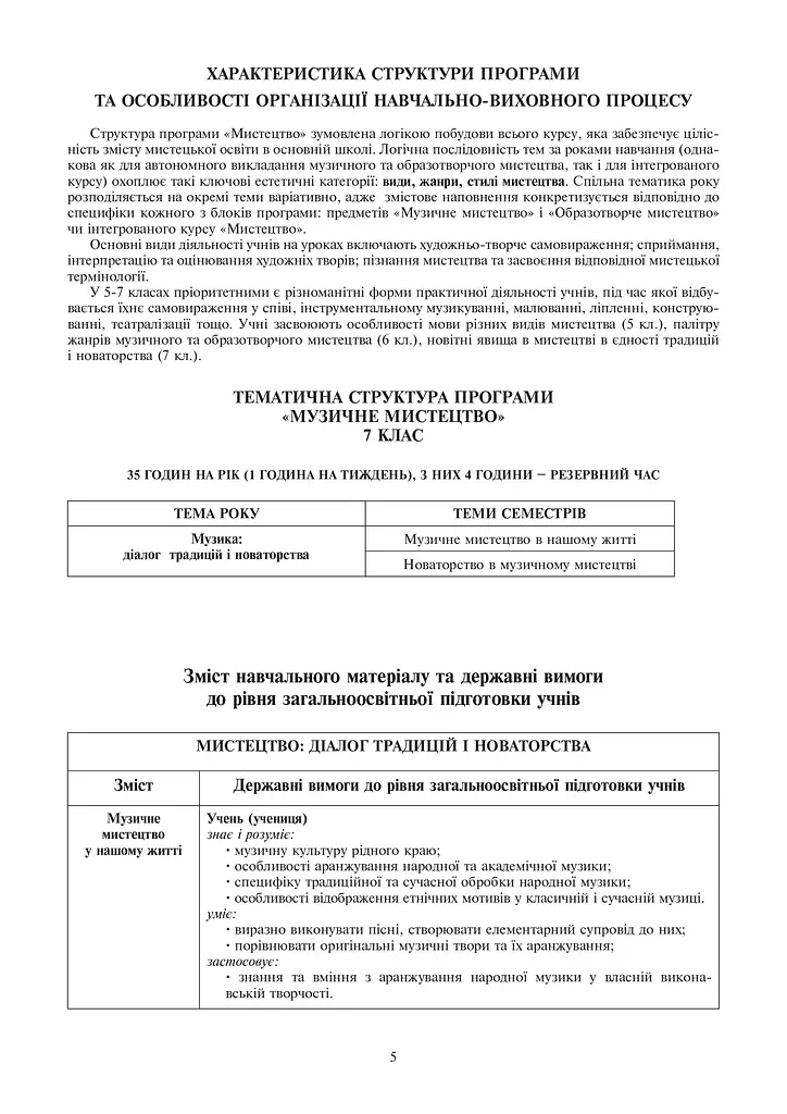 Музыкальное искусство. Конспекты уроков. 7 класс - фото 6
