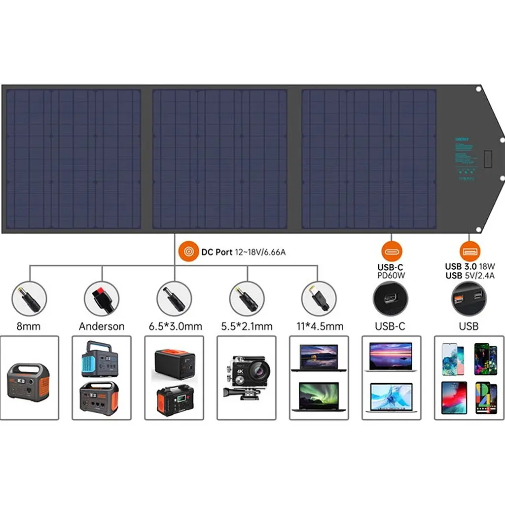 Портативная солнечная панель Choetech Foldable Solar Charger SC008 120W [104734] - фото 4